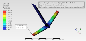 Hydrofoil - analiza MES FEM