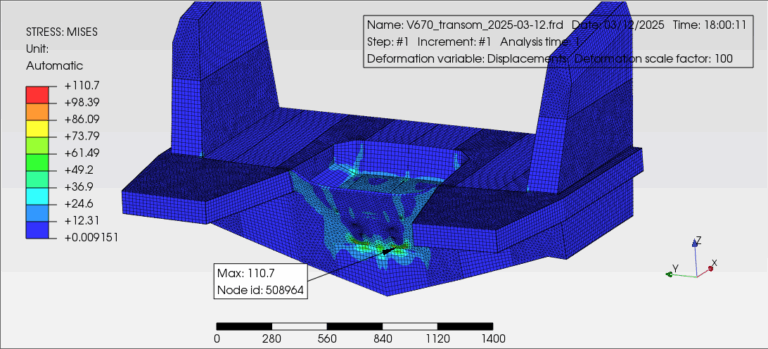 Obliczenia naprężeń pochodzących od silnika