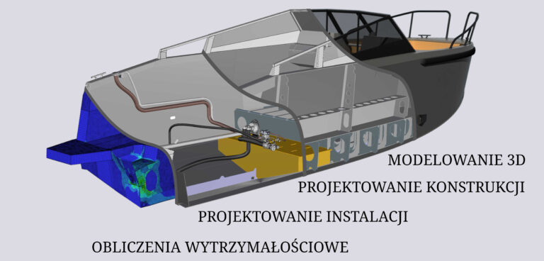 projektowanie jachtów
