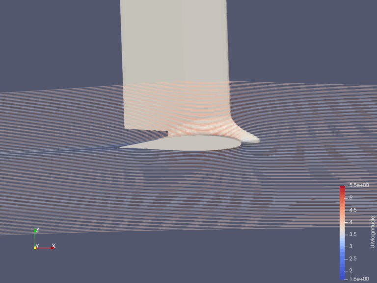 Hydrofoil CFD - Stream lines - Section