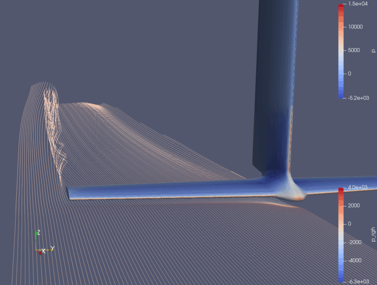 Hydrofoil CFD - Stream lines