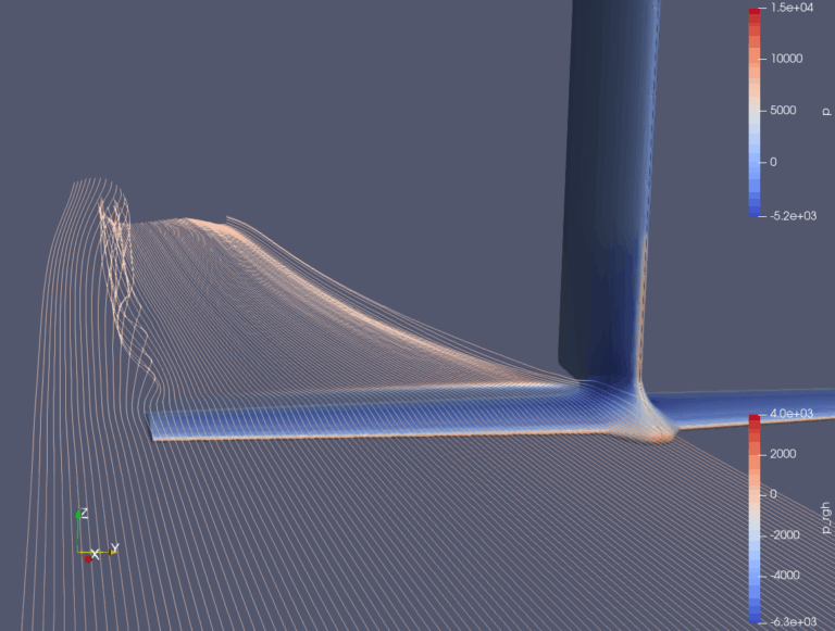 Hydrofoil CFD - Stream lines